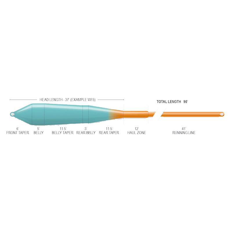 AIRFLO SUPERFLO POWER TAPER