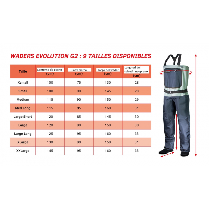 copy of WADER HYDROX EVOLUTION G2