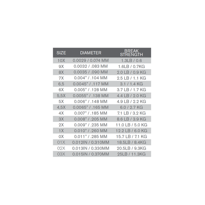 Fluorocarbono TROUT HUNTER