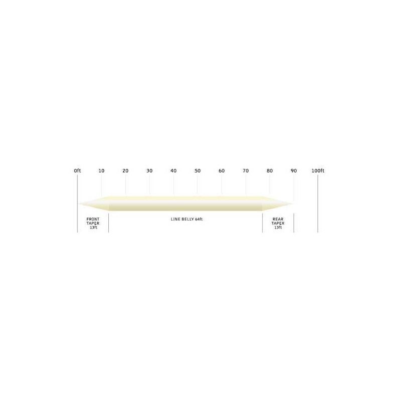 Línea Snowbee XS DOUBLE TAPER DT3-DT9